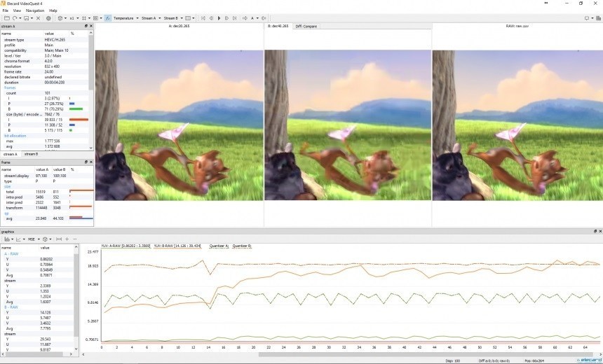 Video Quality Estimator: 主屏幕